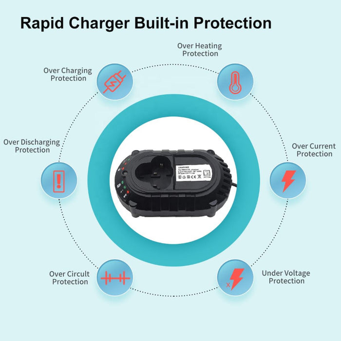 10.8V_12V_Electric_ChargerMakita-5
