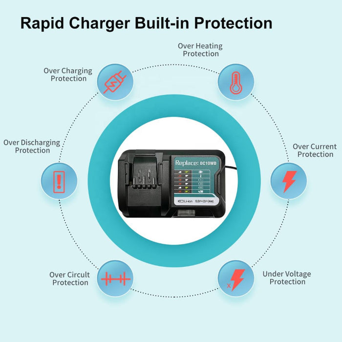 10.8V_12V_Lithium_Ion_Battery_Charger_Makita-2