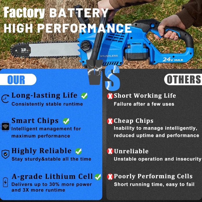 4000mAh_Rechargeable_24V_Battery-1