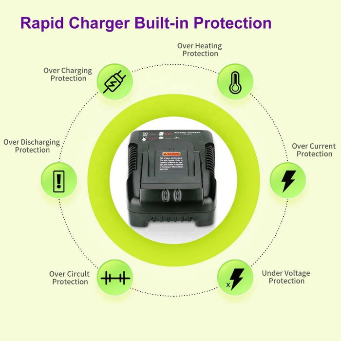 AEG_18v_Battery_Charger-2