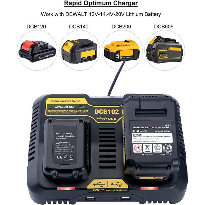 Dual_Charger_Dewal_20V_DCB102-5