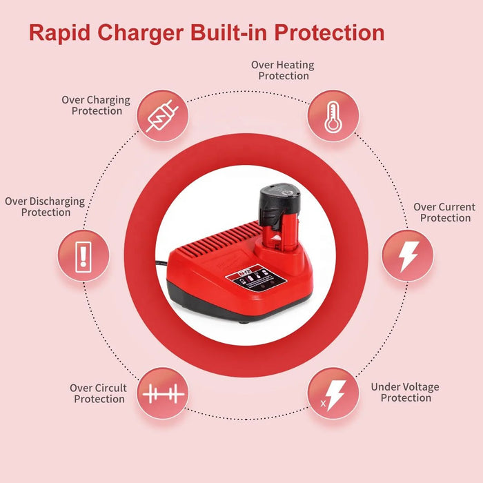 USB Power Source for Milwaukees M12 48-59-1201 N12 USB Charging Adapter 10.8V/12V Heated Jacket Li-ion Battery Power Source